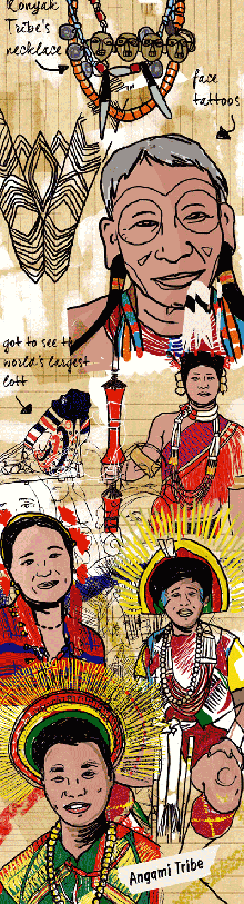 The Konyak People of Nagaland | Celebrating Indigenous Peoples – The