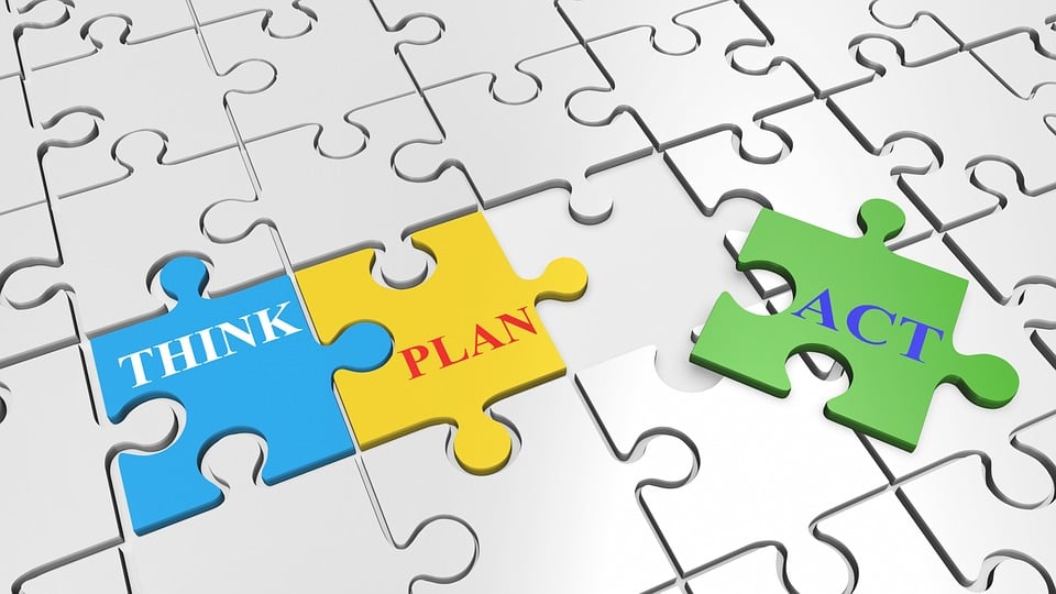 Free illustration: Plan, Do, Act, Check, System - Free Image on Pixabay