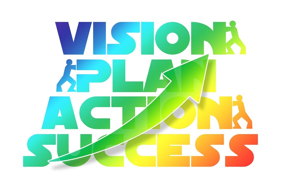 Plan Action Success · Free image on Pixabay